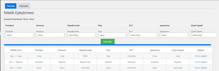 Keskintech Marketplaces Nitelik Eşleştirme