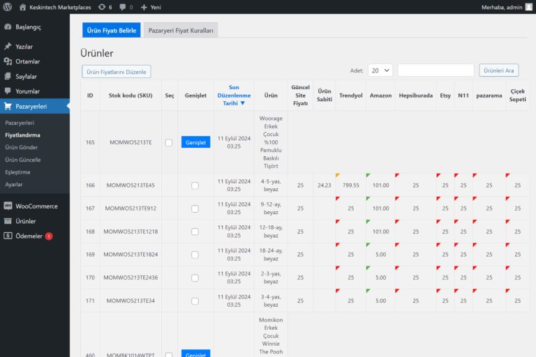 Pazaryeri Fiyatlandırma